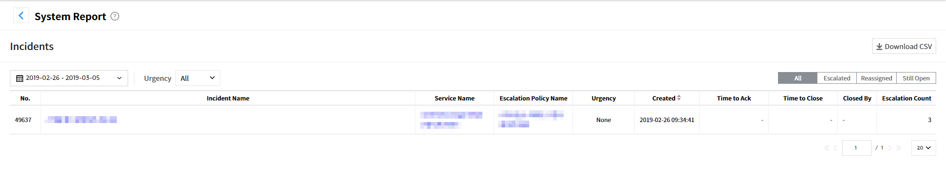 Details screen when clicking view incidents