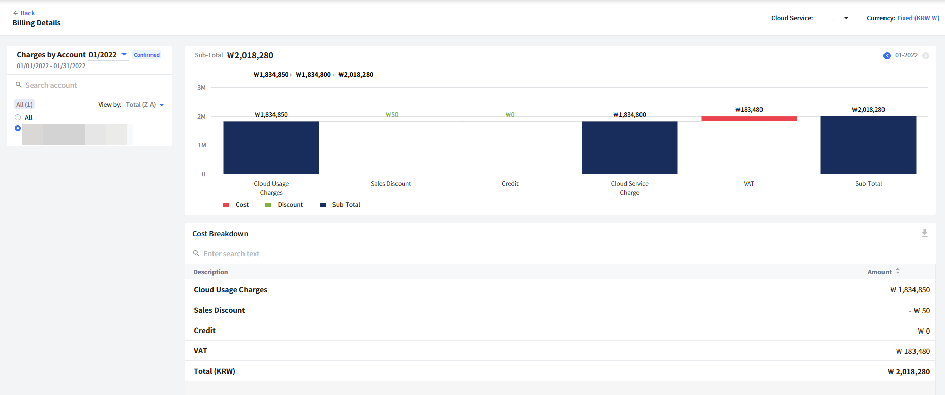 USER GUIDE :: Cost Management